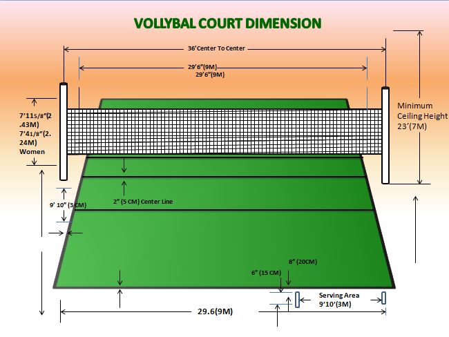 Volleyball Game Rules