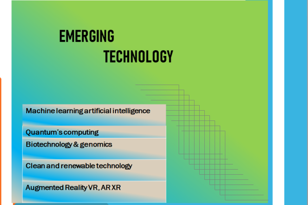 What is Emerging technology and its Impacts? Emerging technology
